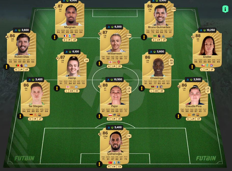 Fc 26 solution DCE de cafu 6