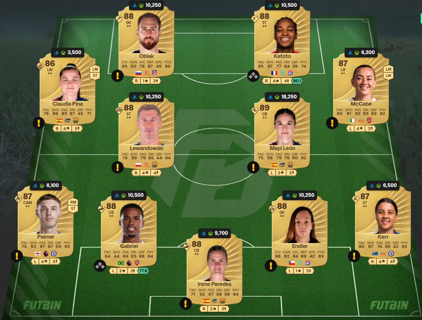 Fc 26 solution DCE de cafu 8