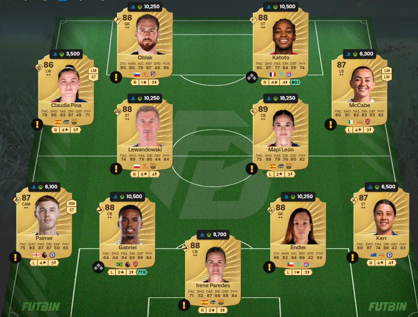 Fc 26 solution DCE de cafu 9