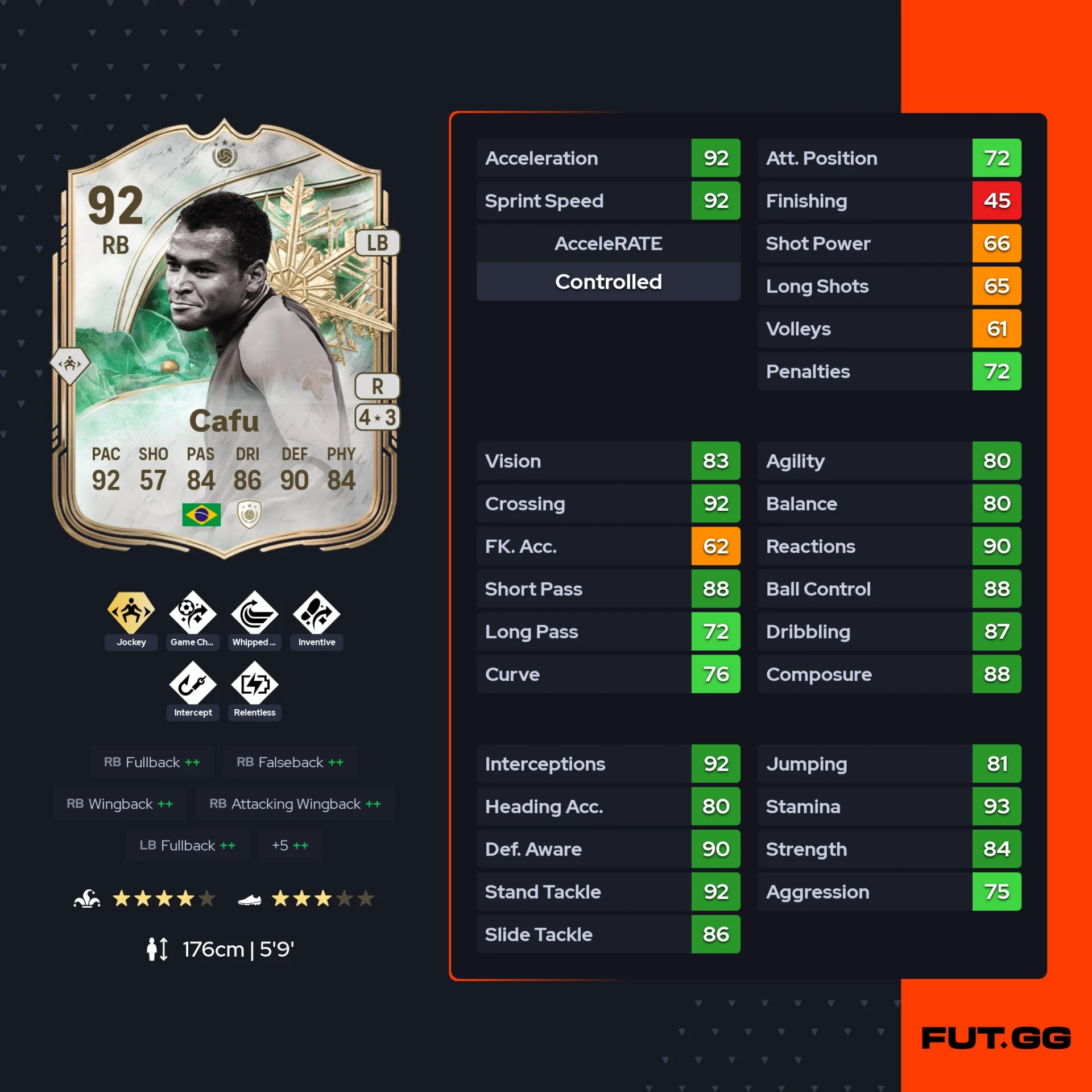 fc 26 solution dce de Cafu stats