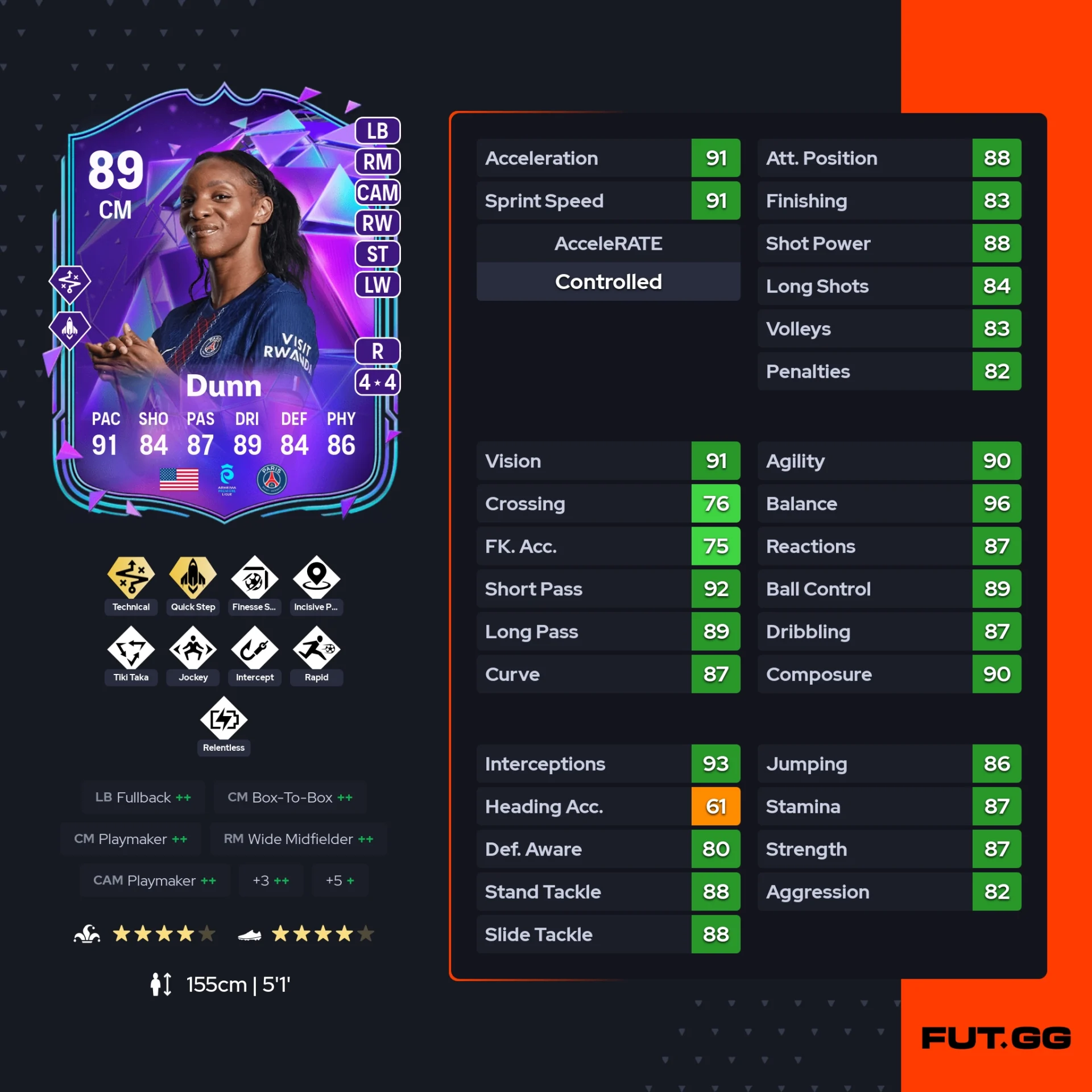 fc 26 solution dce de Crystal Dunn stats