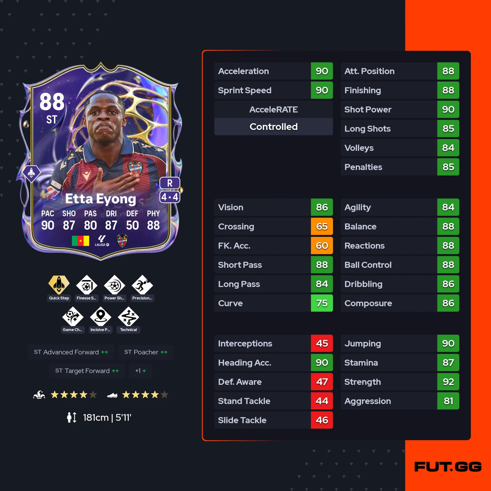 fc 26 solution dce de Etta Eyong stats