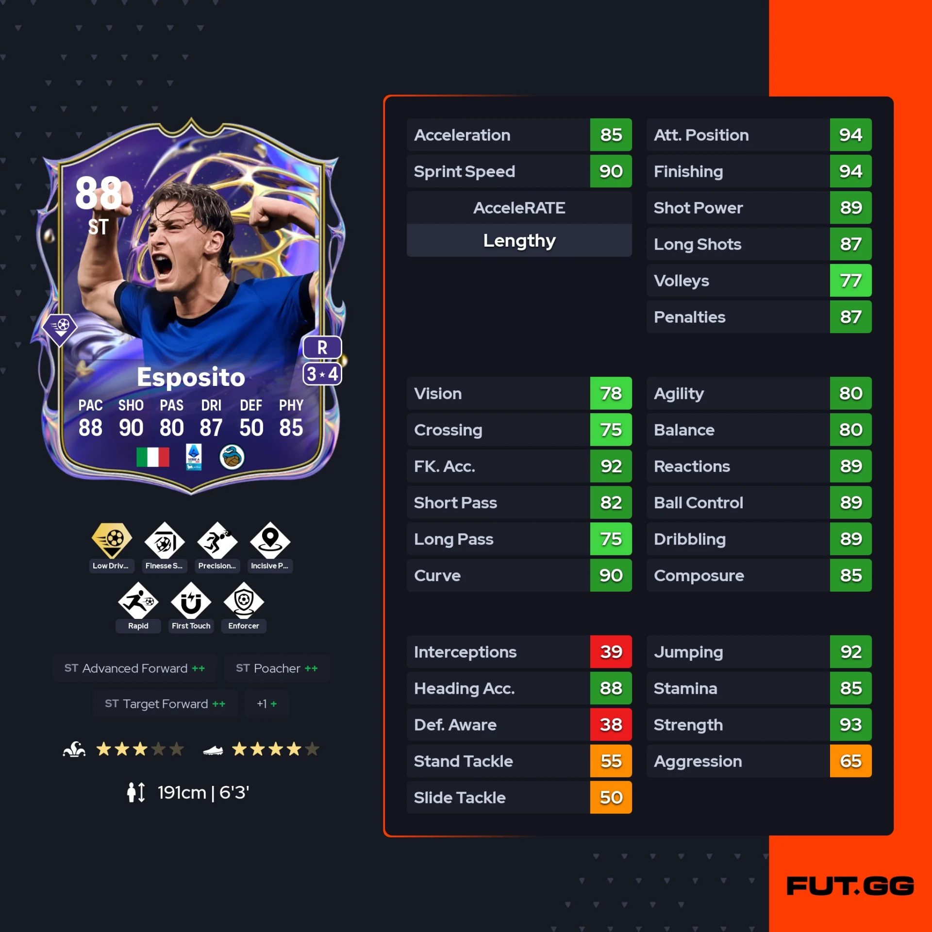 fc 26 solution dce de Francesco Pio Esposito stats