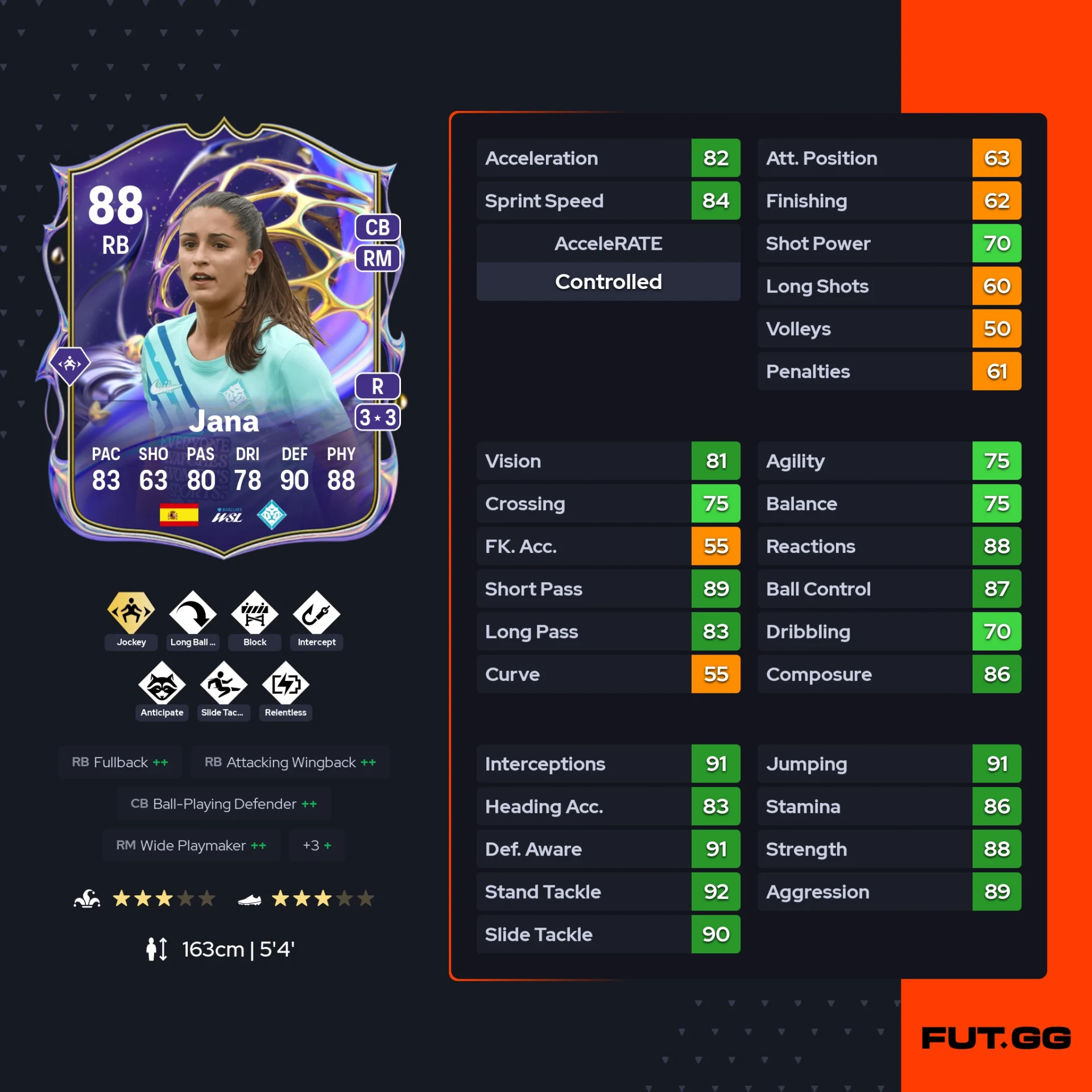 fc 26 solution dce de Jana stats