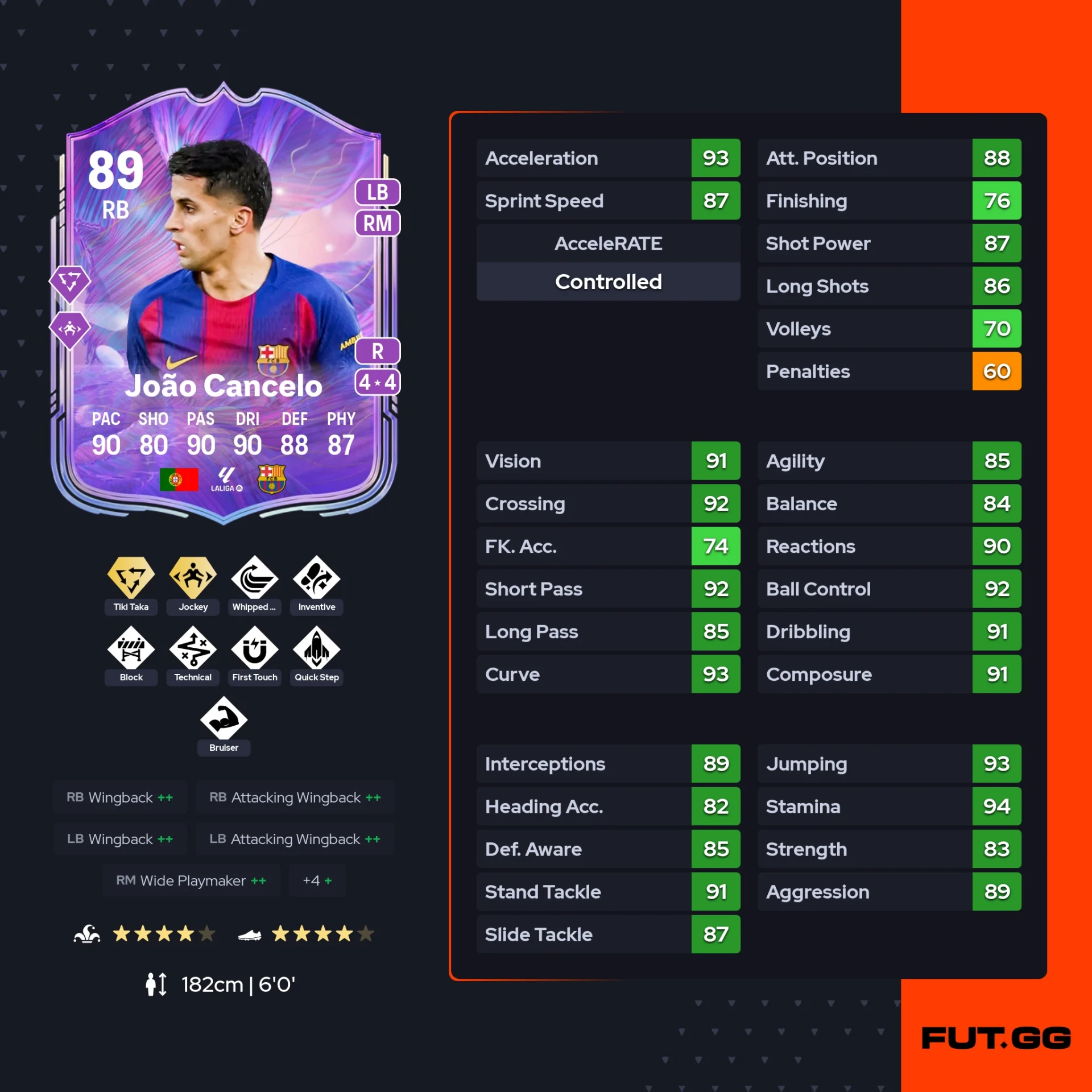 fc 26 solution dce de Joao Cancelo stats