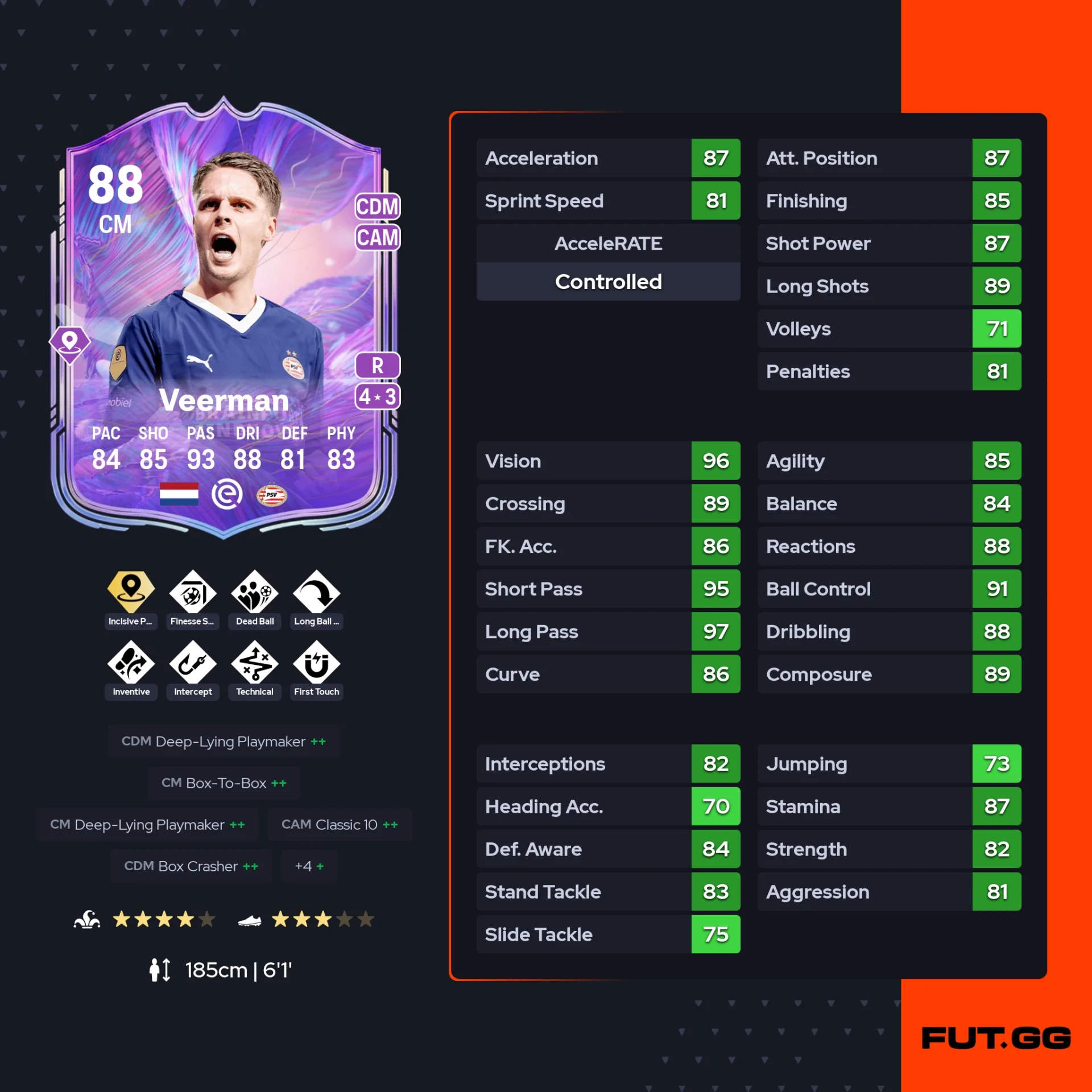 fc 26 solution dce de Joey Veerman stats