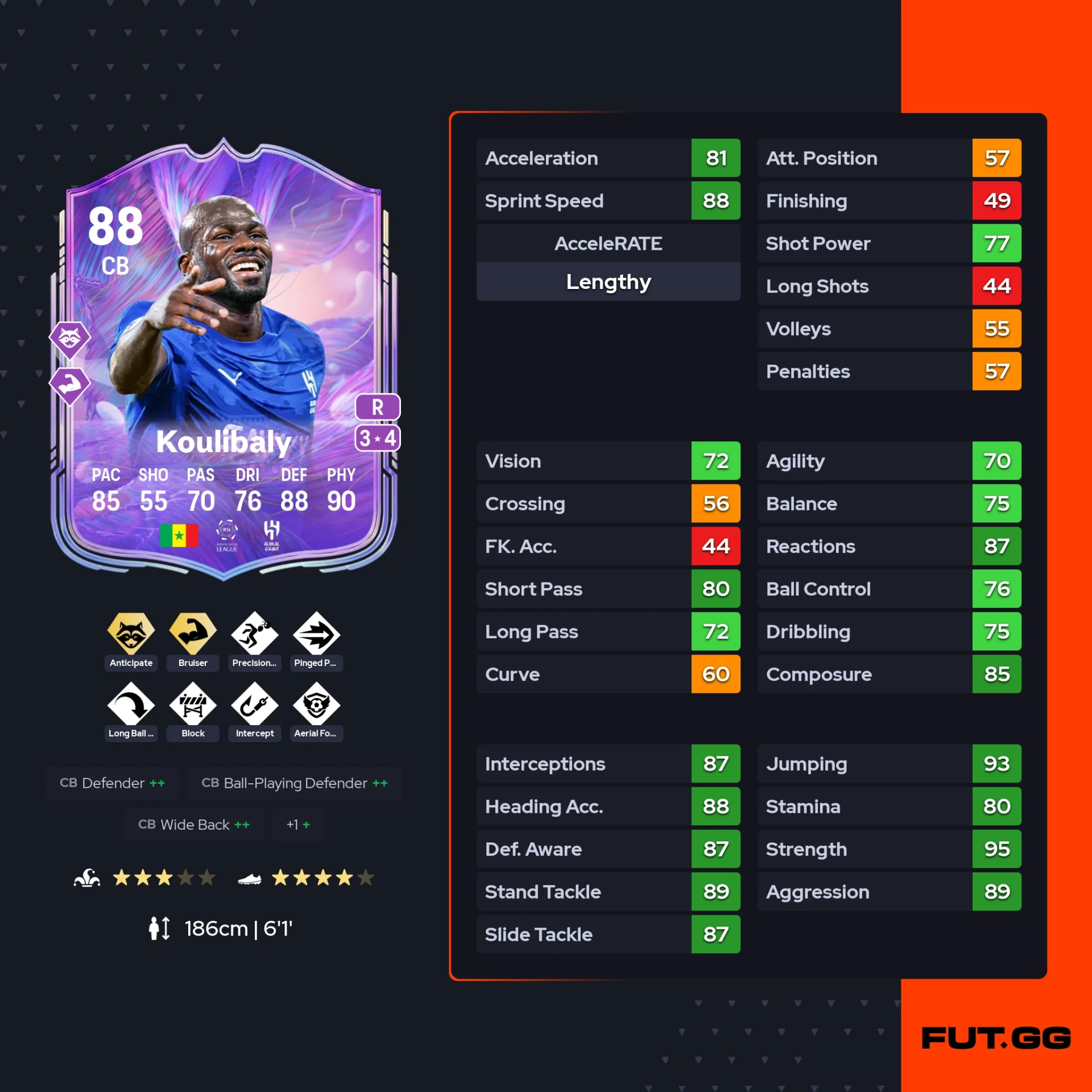 fc 26 solution dce de Kalidou Koulibaly stats