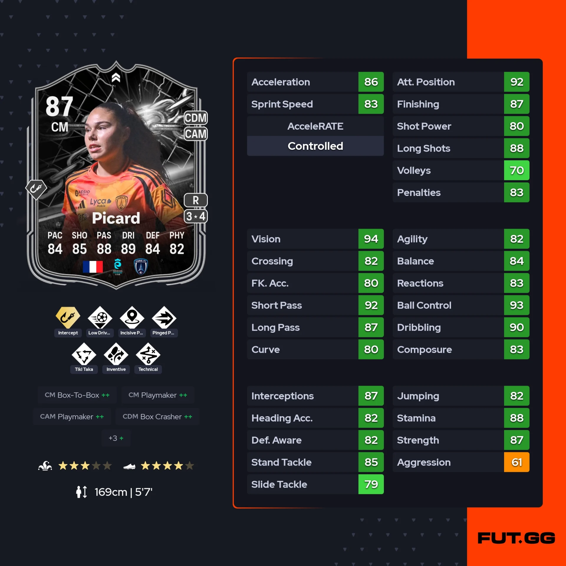 fc 26 solution dce de Oceane Picard stats