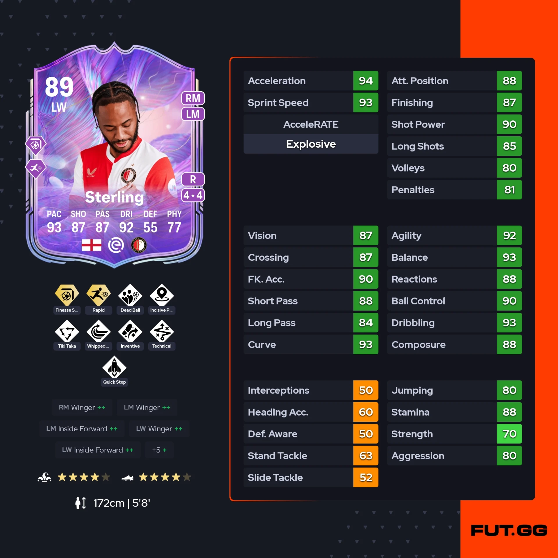 fc 26 solution dce de Raheem Sterling stats