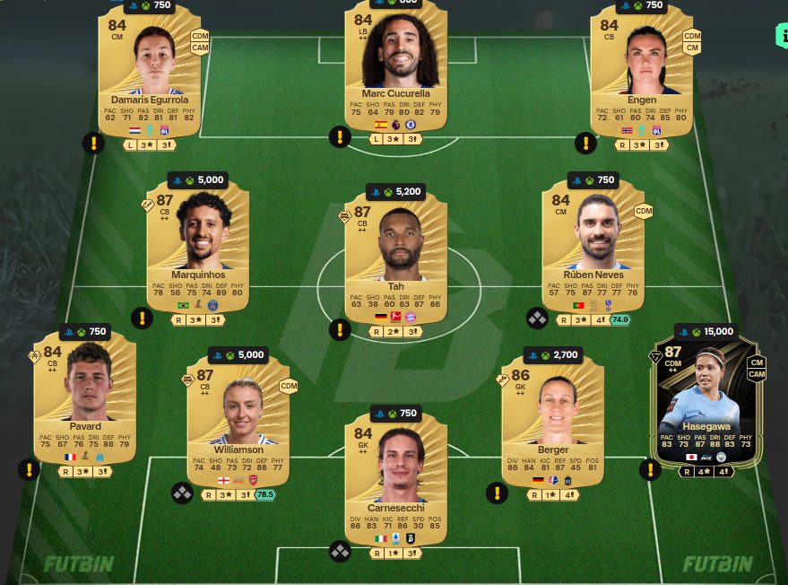 fc 26 solution dce de Sheraldo Becker 2