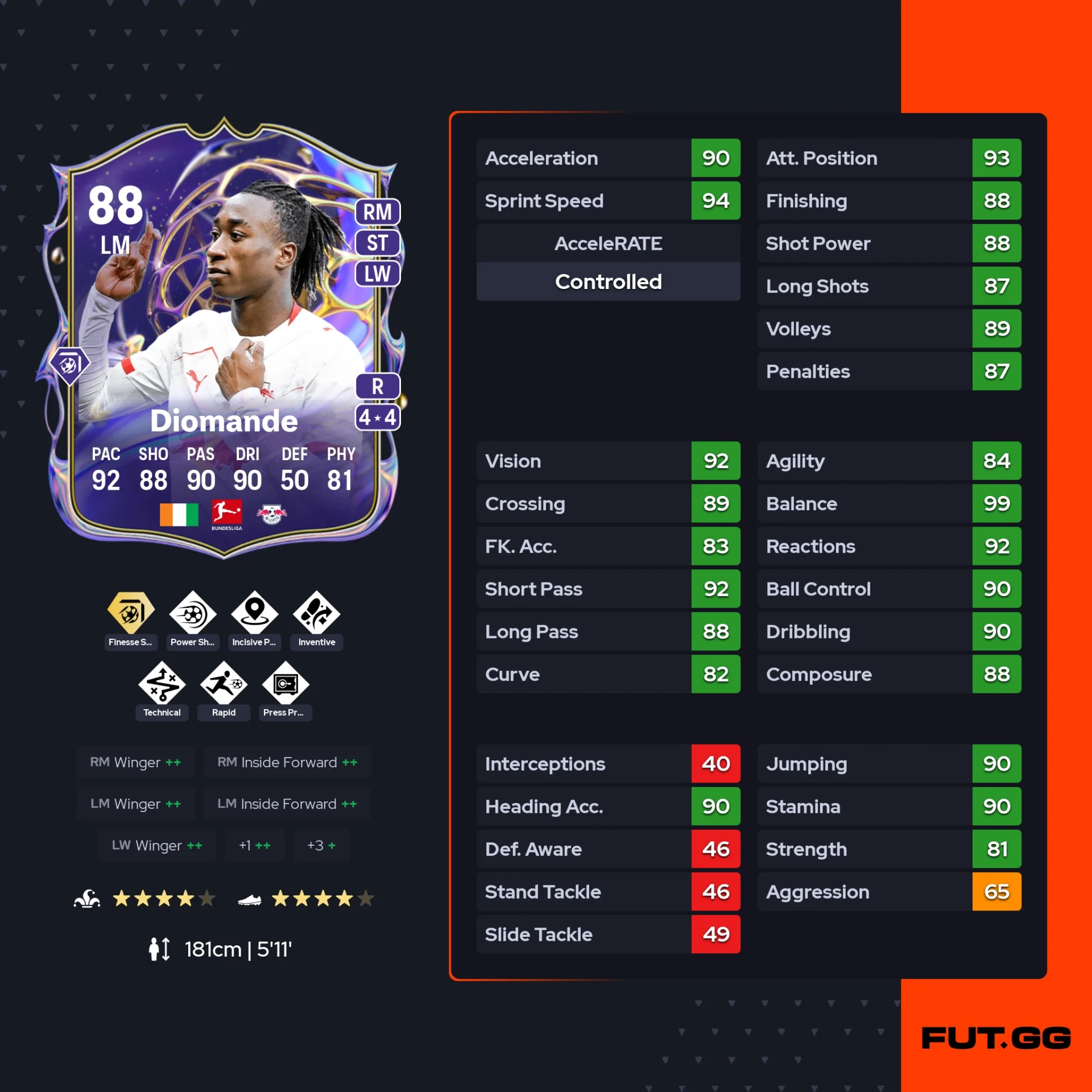 fc 26 solution dce de Yan Diomande stats