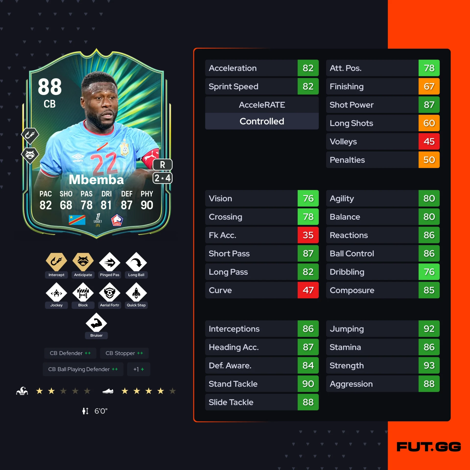 Fc 26 solution DCE de Chancel Mbemba stats