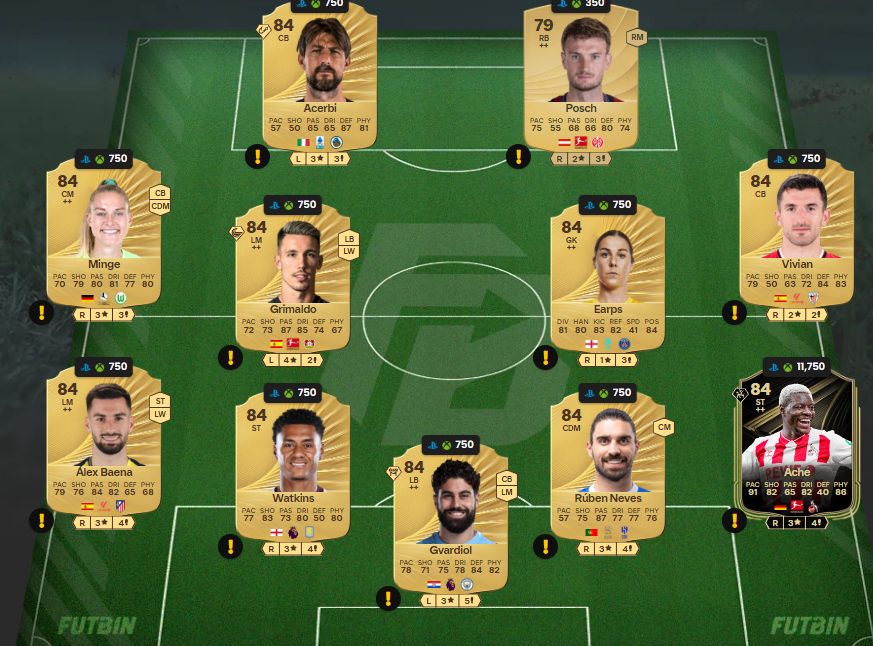 Fc 26 solution DCE de Sam Coffey 1