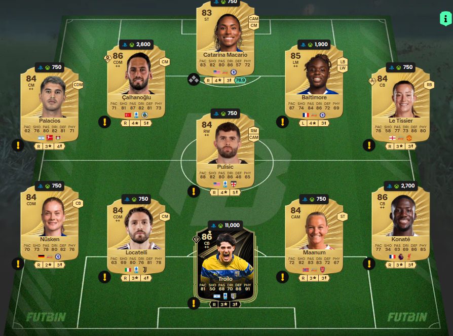 Fc 26 solution DCE de Sam Coffey 2