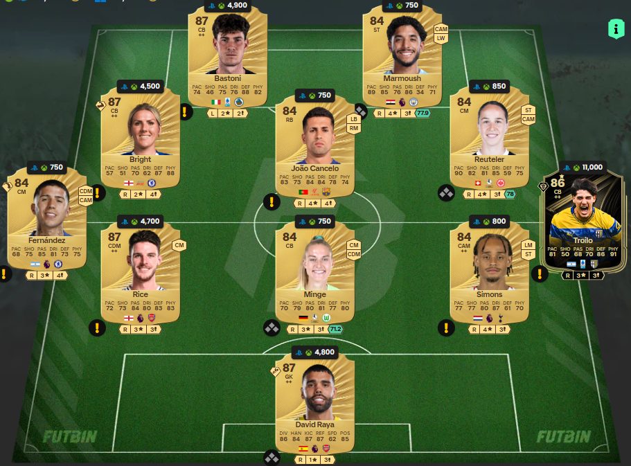 Fc 26 solution DCE de Sam Coffey 3