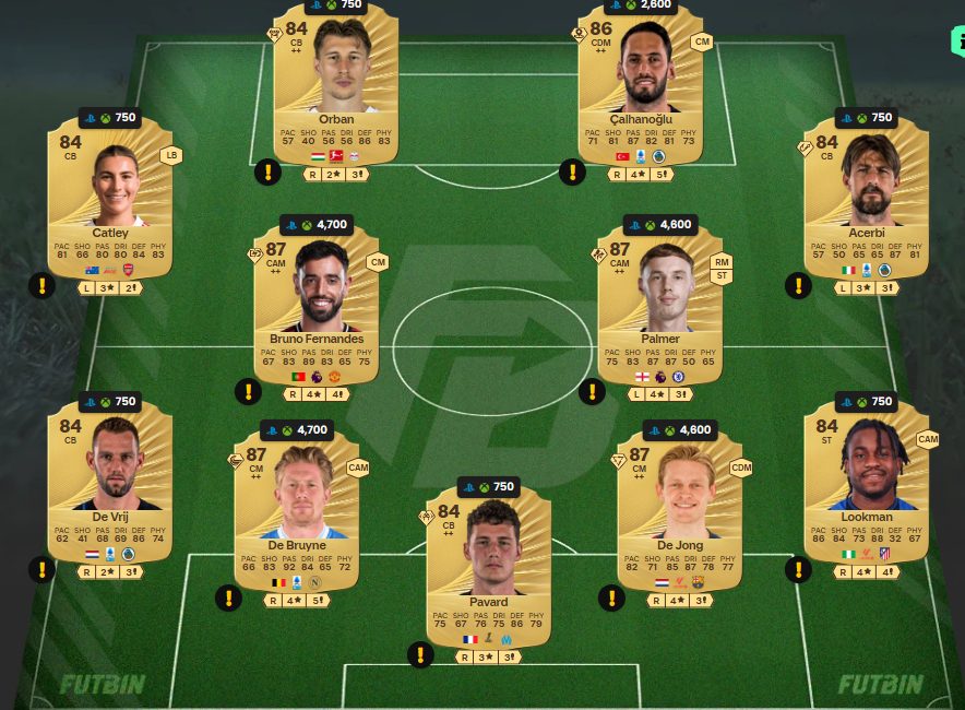 Fc 26 solution DCE de Sam Coffey 4