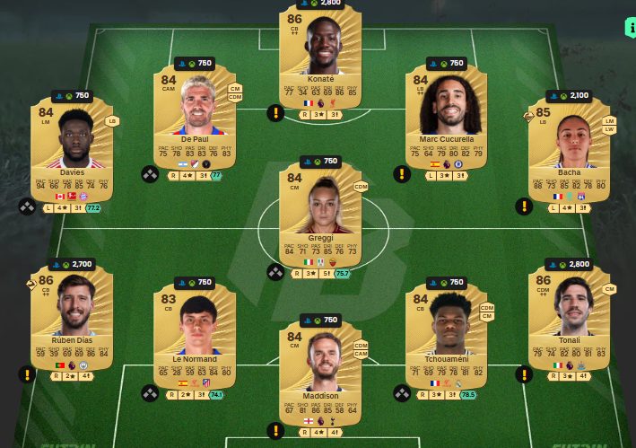 Fc 26 solution DCE de wifi 3