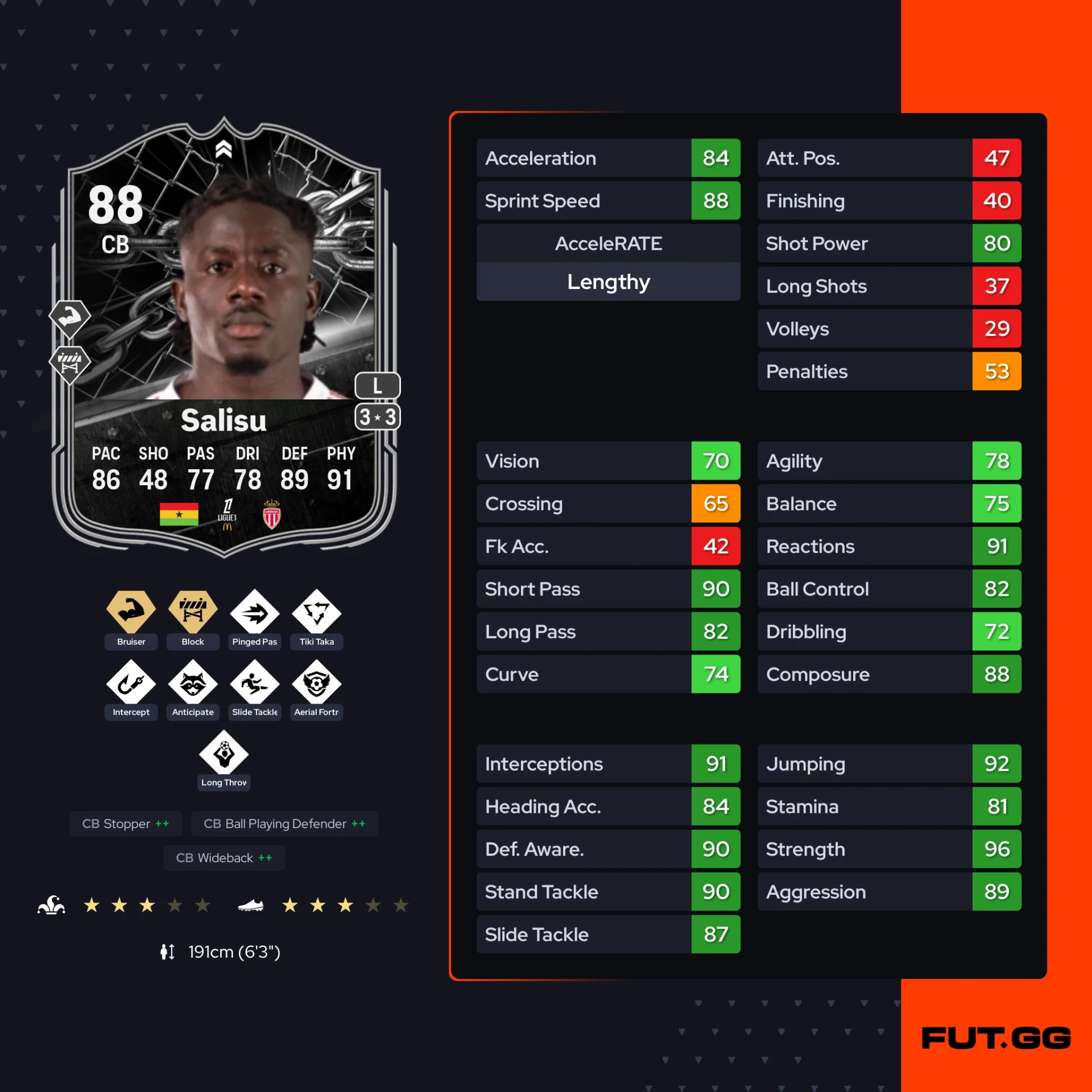 Fc 26 solution dce de Mohammed Salisu