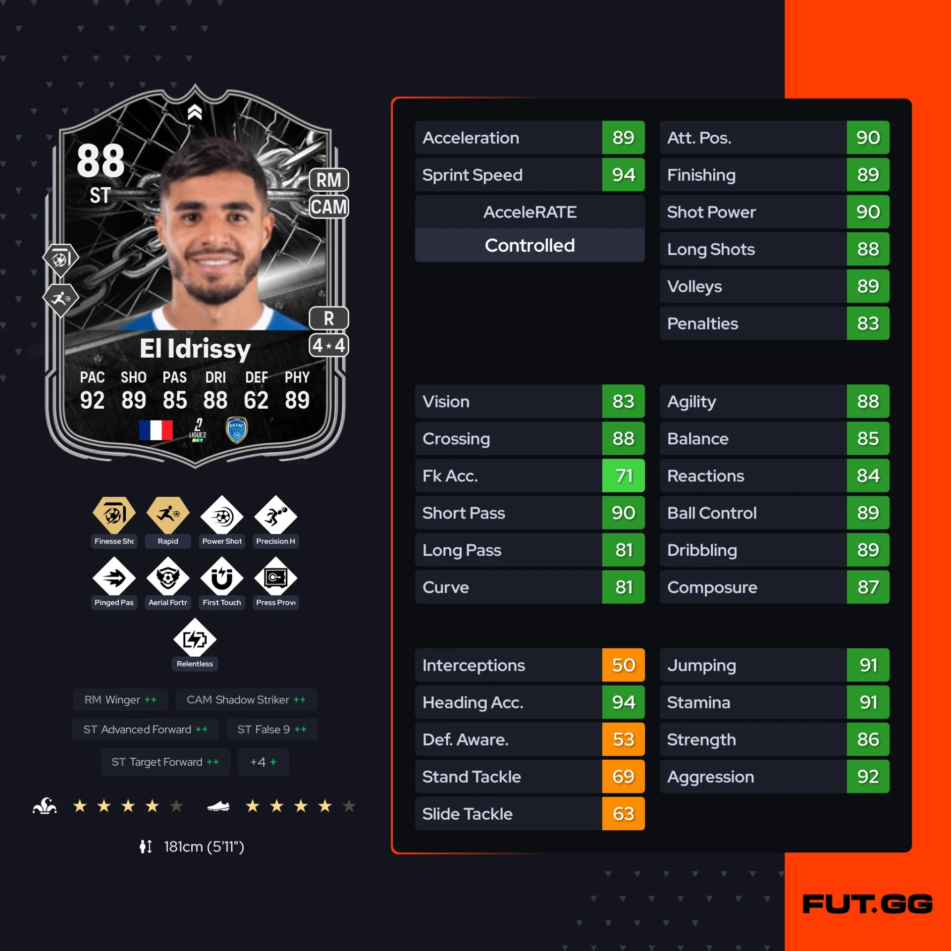 Fc 26 solution dce de Mounaim El Idrissy