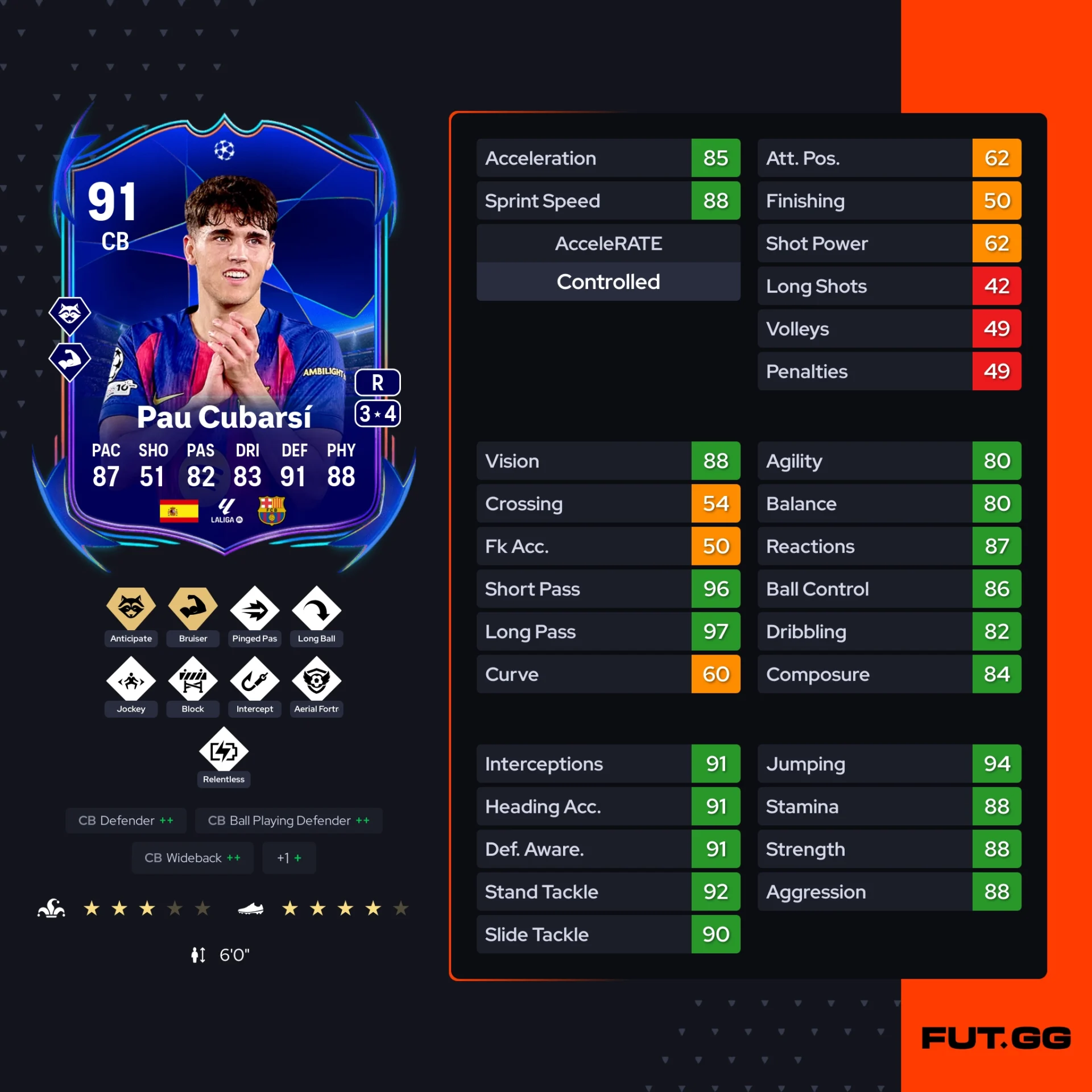 Fc 26 solution dce de Pau Cubarsi