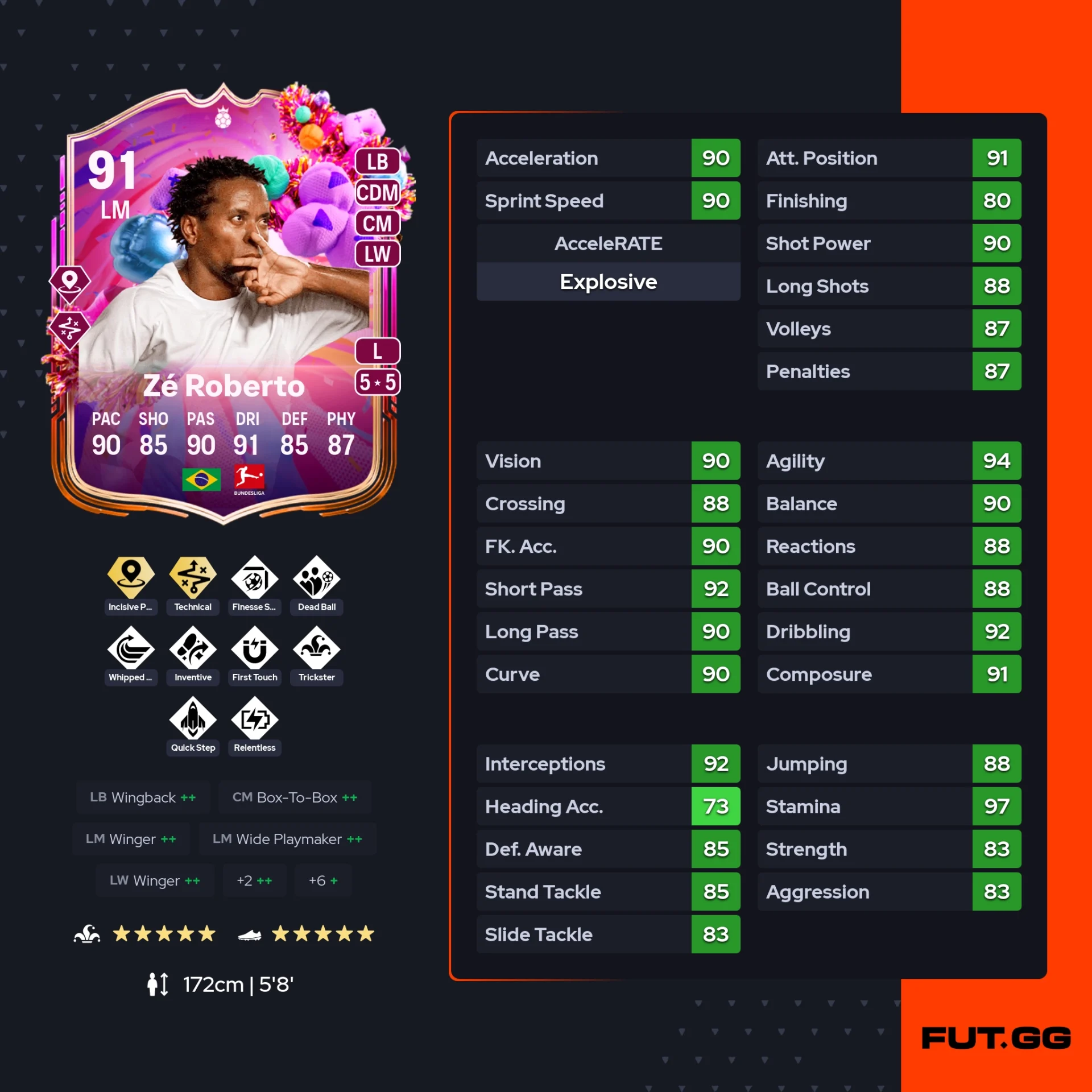 fc 26 solution dce Ze Roberto stats