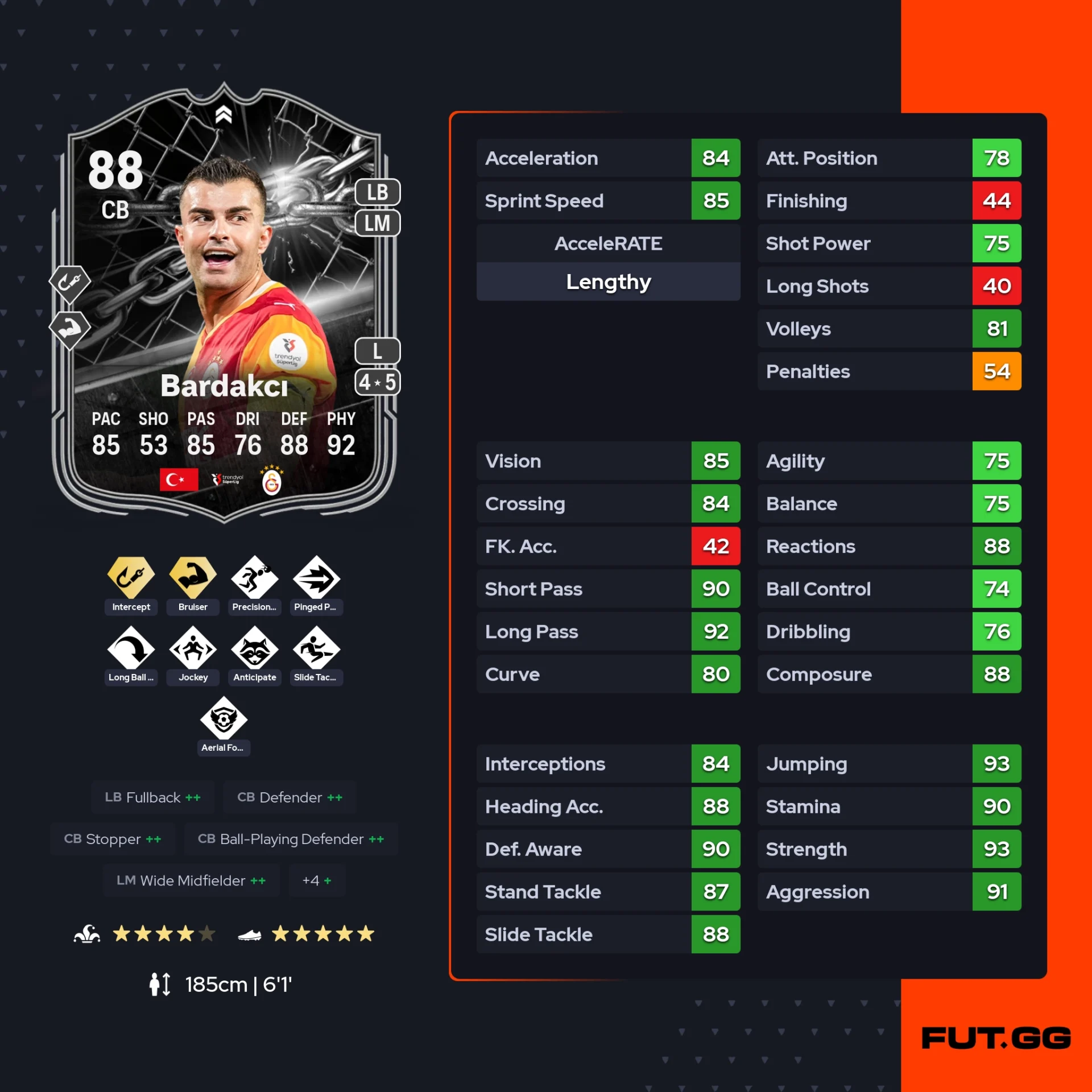 fc 26 solution dce de Abdulkerim Bardakci stats