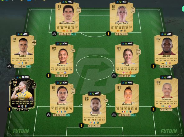 fc 26 solution dce de Ajorque 1