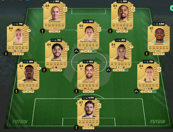 fc 26 solution dce de Ajorque 2