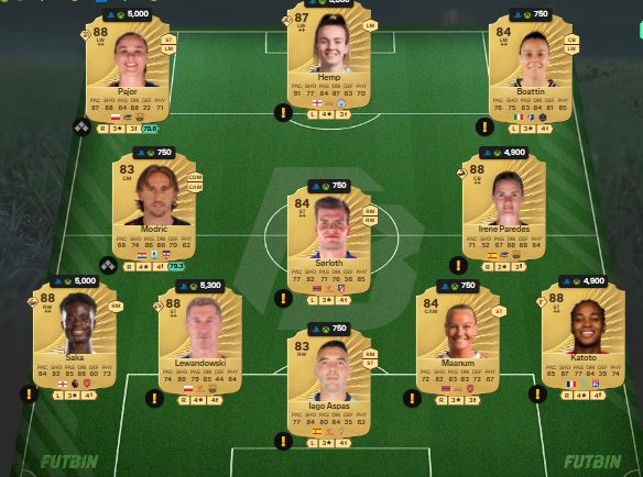 fc 26 solution dce de Alexander Arnold 2