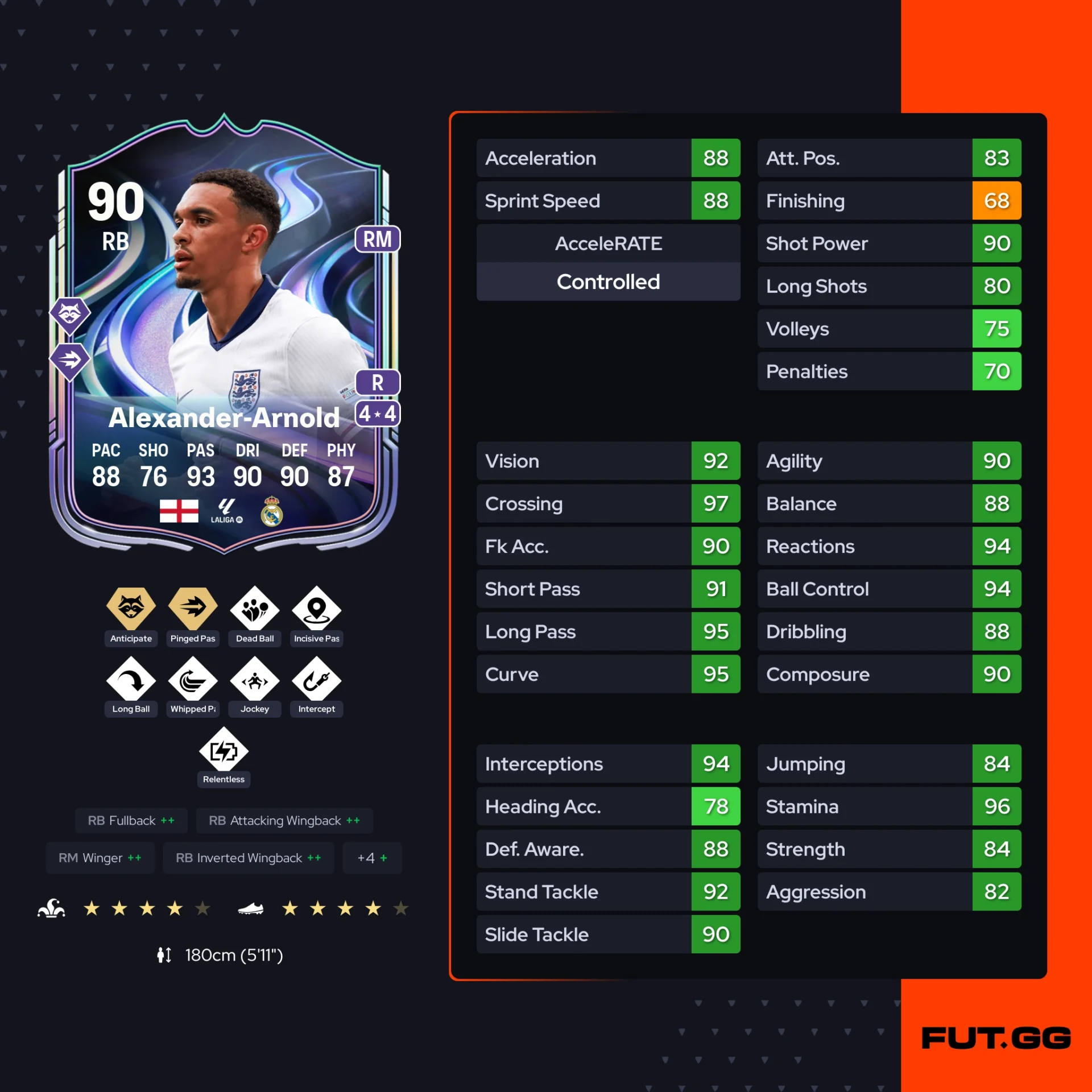 fc 26 solution dce de Alexander Arnold stats