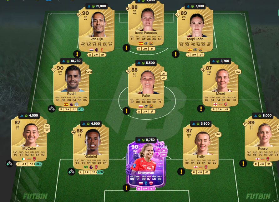 fc 26 solution dce de Andres Iniesta 10