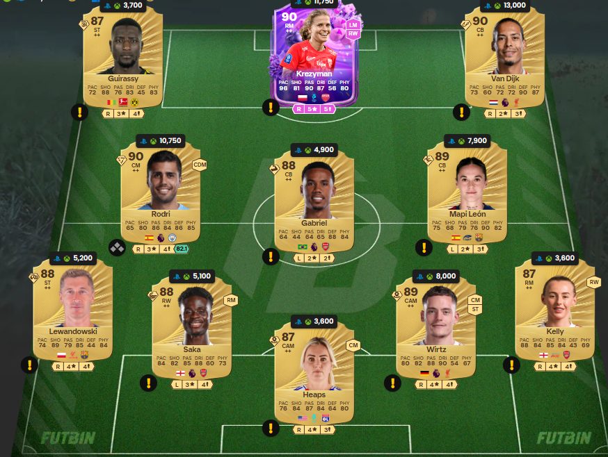 fc 26 solution dce de Andres Iniesta 12