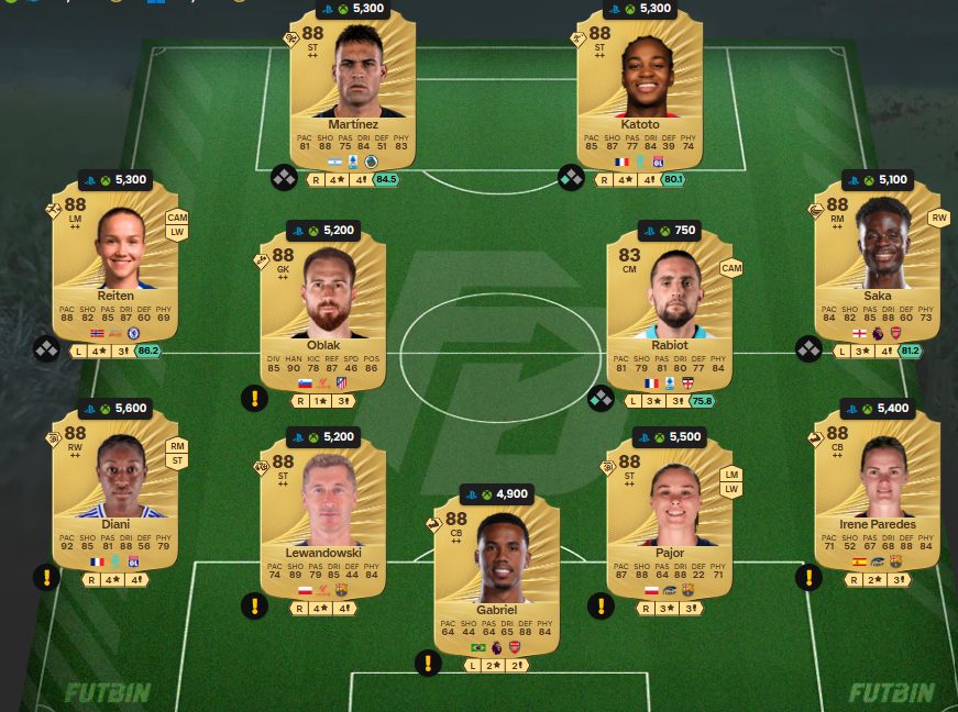 fc 26 solution dce de Andres Iniesta 5