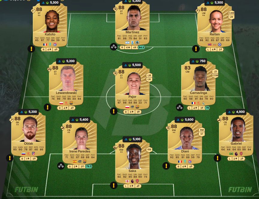 fc 26 solution dce de Andres Iniesta 6