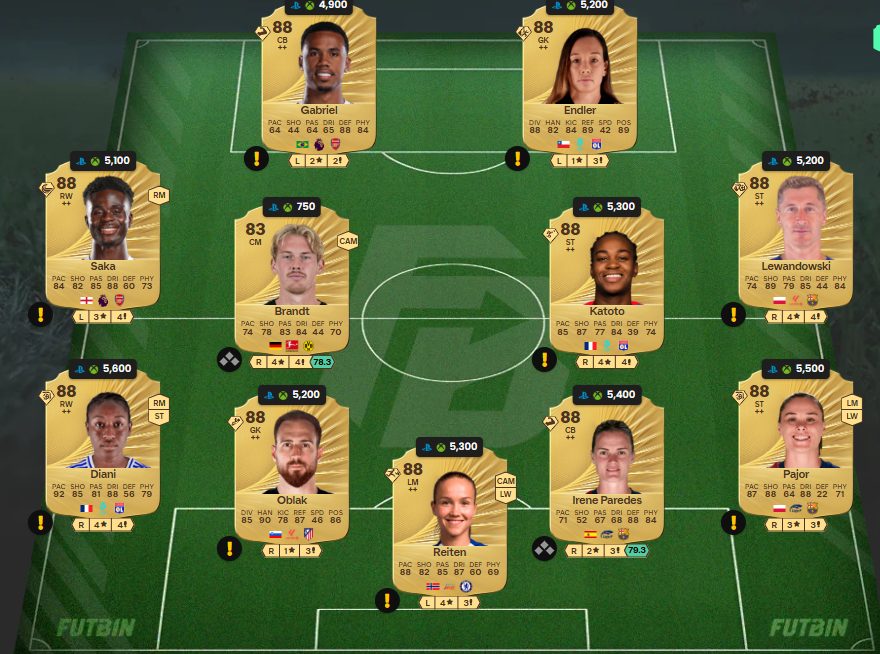 fc 26 solution dce de Andres Iniesta 7