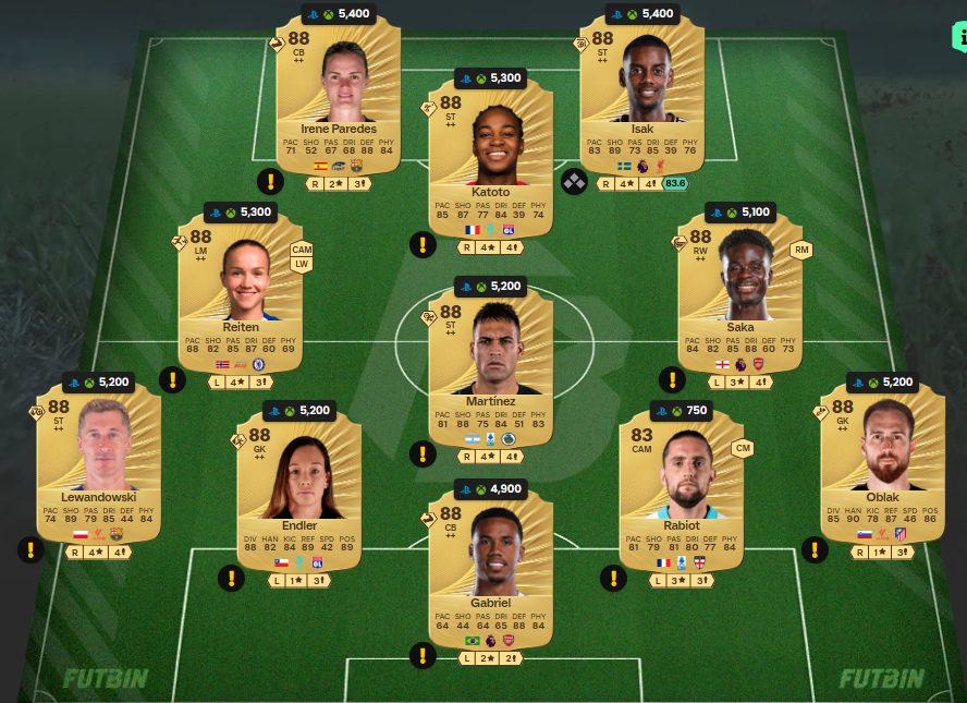 fc 26 solution dce de Andres Iniesta 9