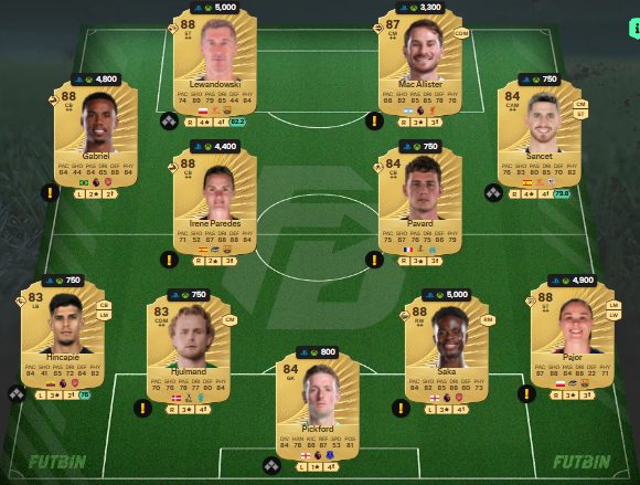 fc 26 solution dce de Bardakci 2