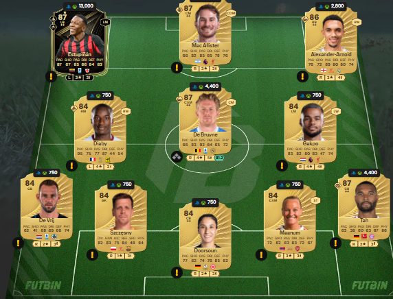 fc 26 solution dce de Bukayo Saka 1