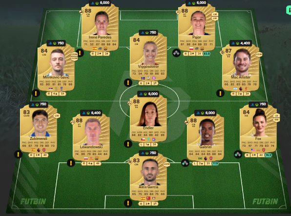 fc 26 solution dce de Bukayo Saka 3