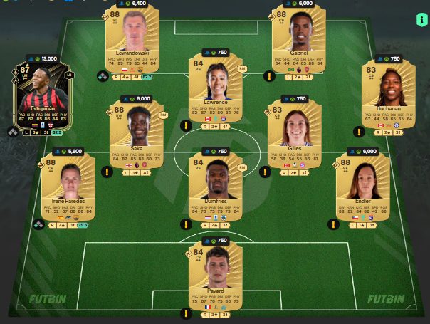 fc 26 solution dce de Bukayo Saka 4