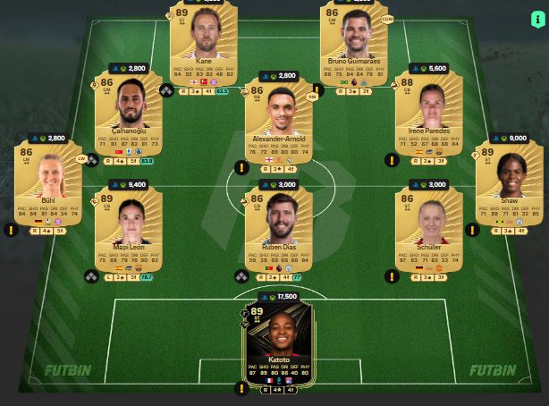 fc 26 solution dce de Bukayo Saka 6