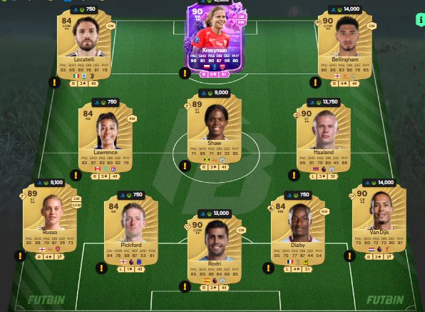 fc 26 solution dce de Bukayo Saka 7