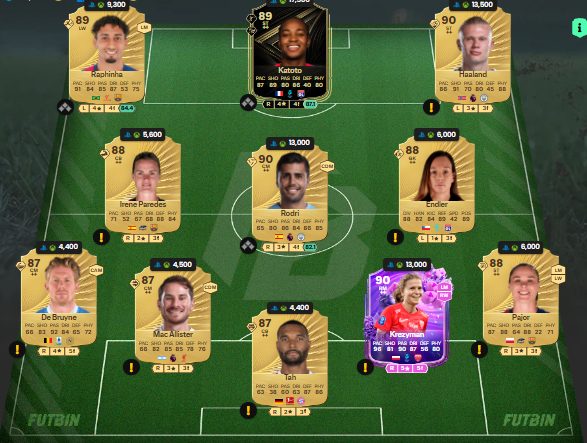 fc 26 solution dce de Bukayo Saka 8