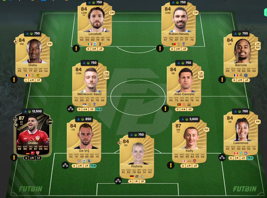 fc 26 solution dce de CARLOS ESPI 1