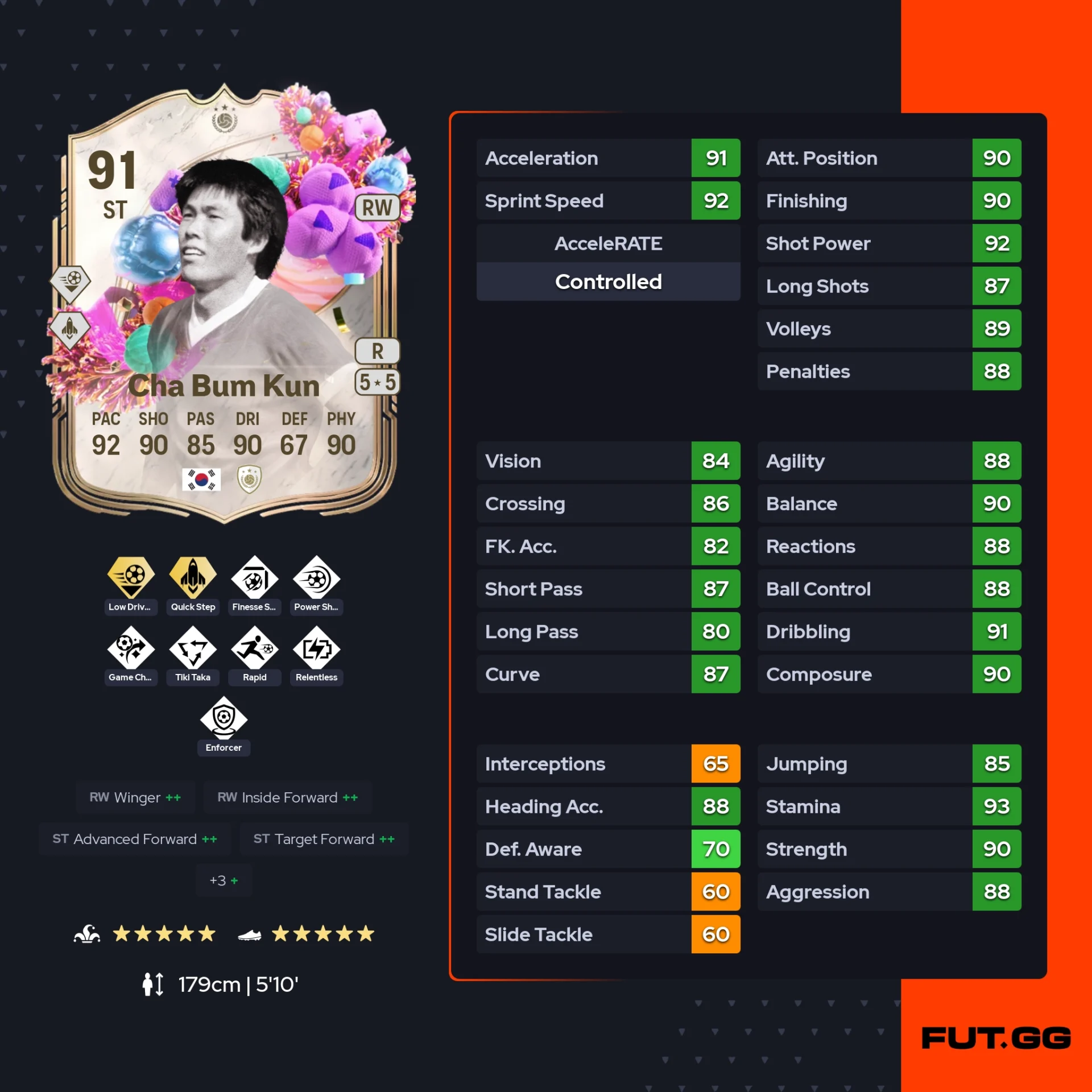 fc 26 solution dce de Cha Bum Kun stats