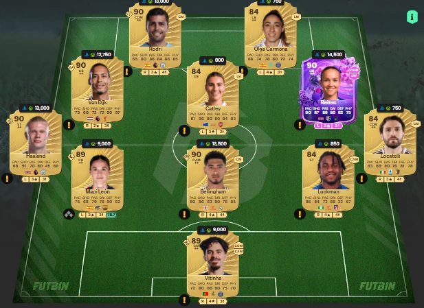 fc 26 solution dce de Cha Bum kun 10