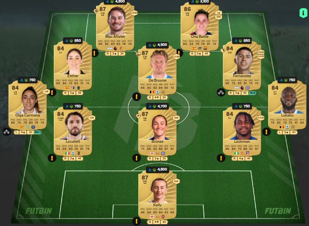 fc 26 solution dce de Cha Bum kun 4