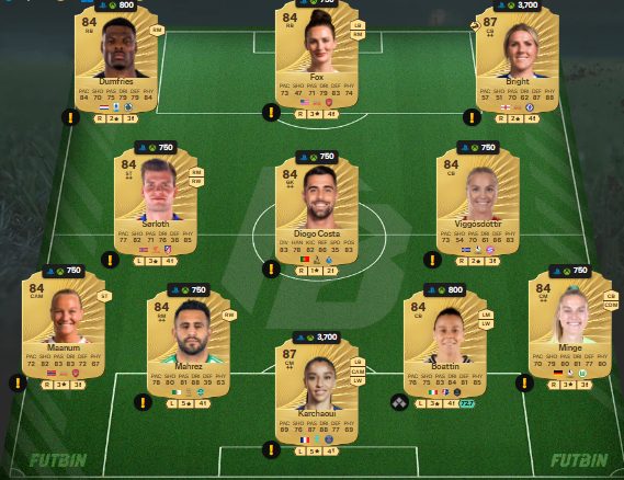 fc 26 solution dce de Conor Bradley 1