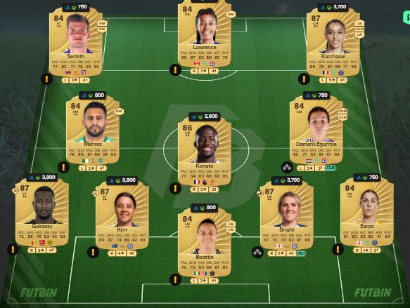 fc 26 solution dce de Conor Bradley 2