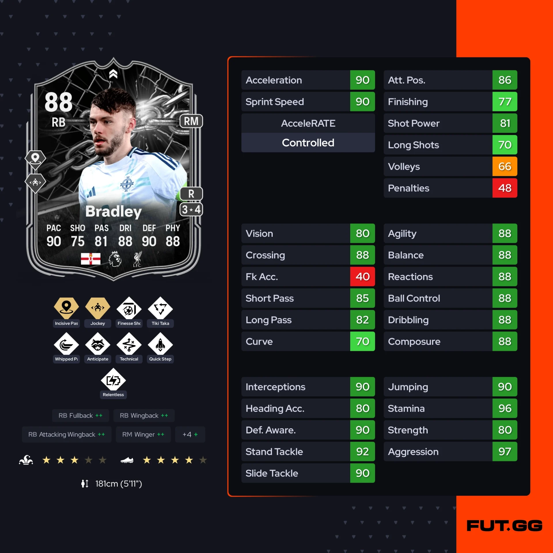 fc 26 solution dce de Conor Bradley stats